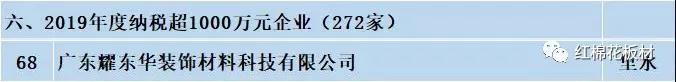 1598240057721581.jpg 2019年納稅超1000萬(wàn)元企業(yè)(272家).jpg